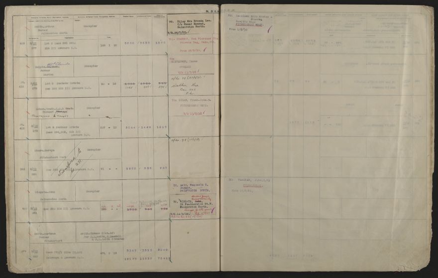 Valuation Roll, Fitzherbert Riding - 2025Vol_PNCC-KCC-3-8-11-V4_043357-0060