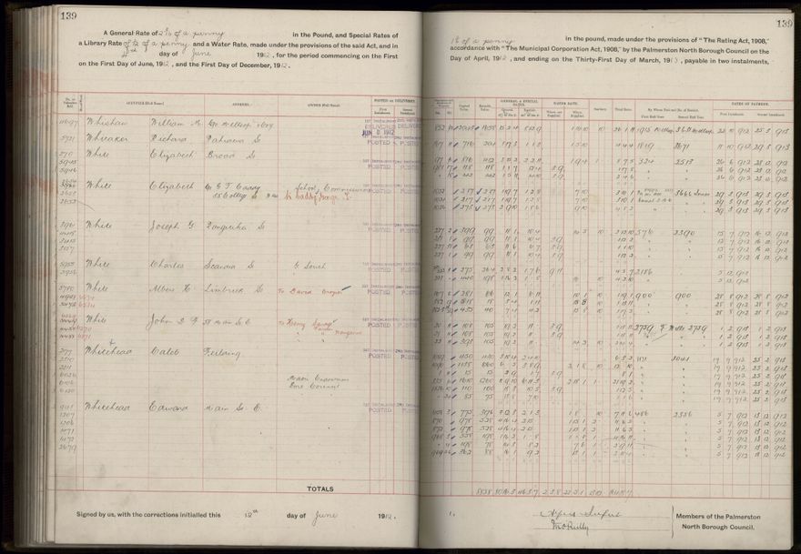 Rate book, 1912-1913 - 2021Pa_PNC2-23-2-V20_034001-0142