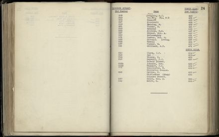Street Renumbering Guide: Page 112