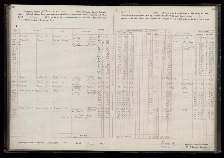 Rate book, 1910-1911 - 2021Pa_PNCC2-23-2-V18_033999-0096