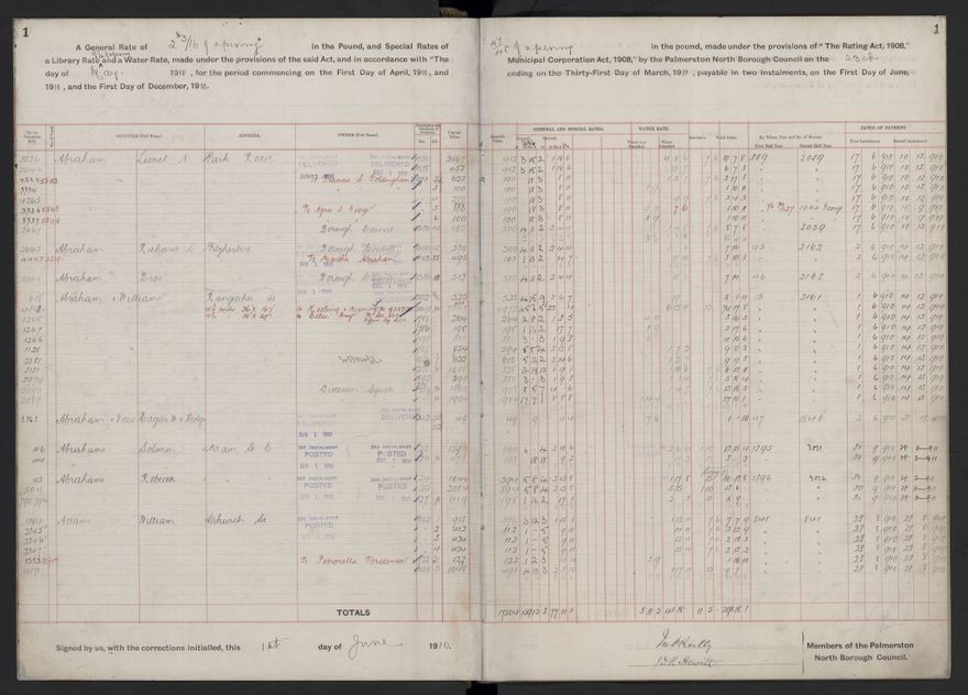 Rate book, 1910-1911 - 2021Pa_PNCC2-23-2-V18_033999-0004