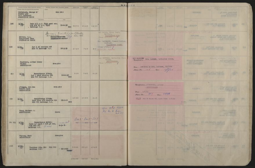Valuation Roll, Mangaone Riding - 2025Vol_PNCC-KCC-3-8-9-V5_043351-0058