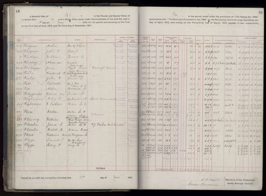 Rate book, 1915-1916 - 2021Pa_PNCC2-23-2-V23_034393-0047