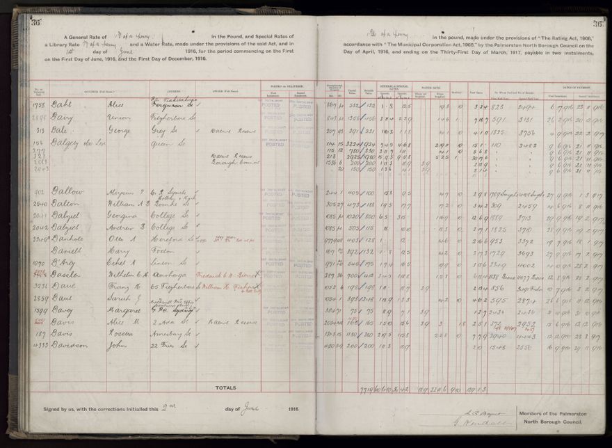 Rate book, 1916-1917 - 2021Pa_PNCC2-23-2-V24_034394-0039