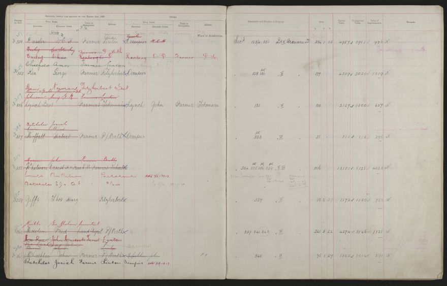 Valuation Roll, Fitzherbert Riding - 2025Vol_PNCC-KCC-3-8-11-V3_043356-0047