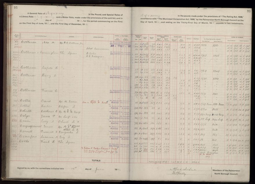 Rate book, 1912-1913 - 2021Pa_PNC2-23-2-V20_034001-0028