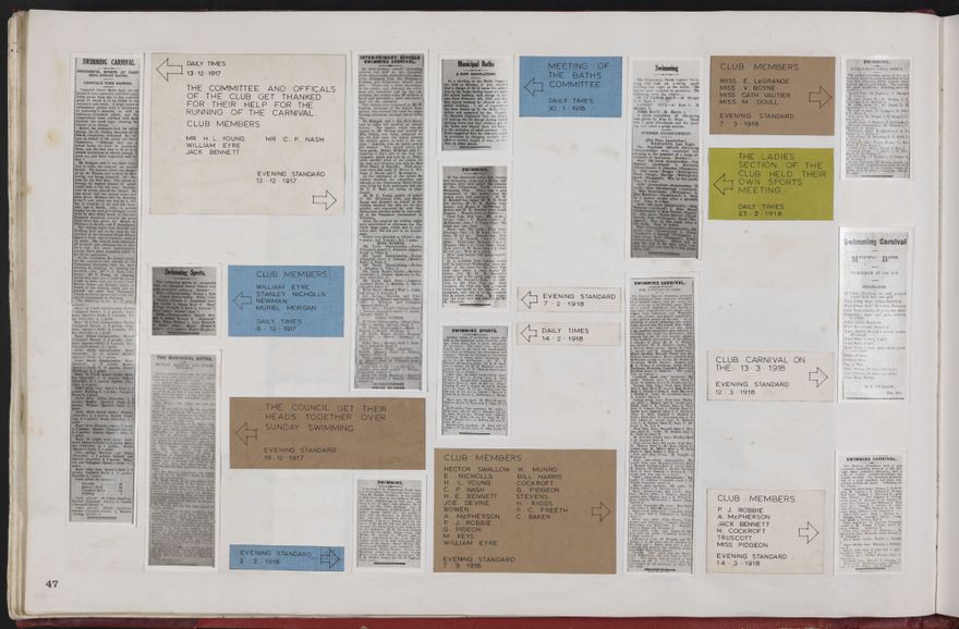 PN Amateur Swimming Club archive book