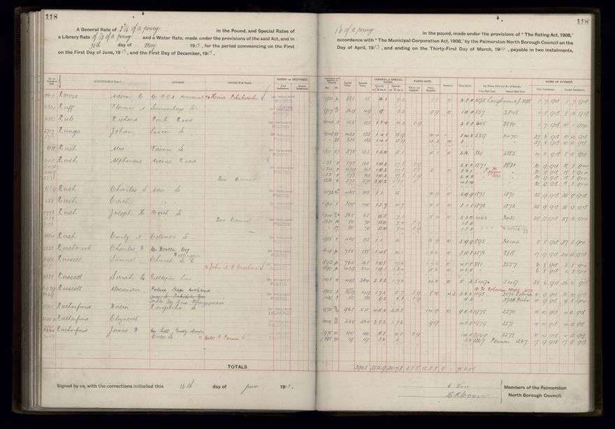 Rate book, 1913-1914 - 2021Pa_PNCC2-23-2-V21_034002-0121