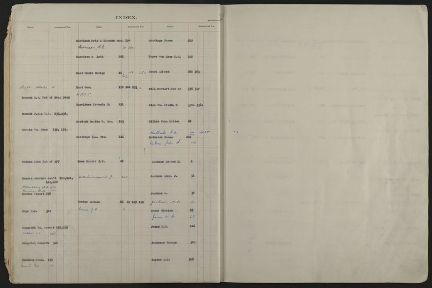 Valuation Roll, Fitzherbert Riding - 2025Vol_PNCC-KCC-3-8-11-V5_043358-0007