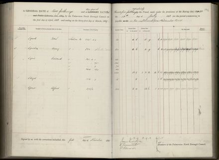 Palmerston North Rate Book, 1886-1889, 200