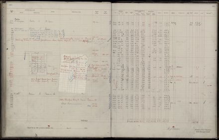 Rate book 1921 - 1922 M_Z