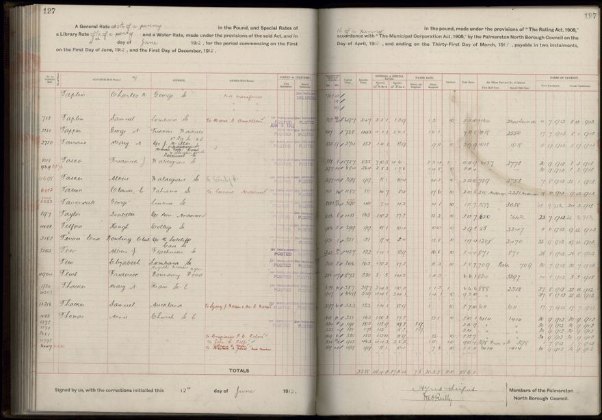Rate book, 1912-1913 - 2021Pa_PNC2-23-2-V20_034001-0130