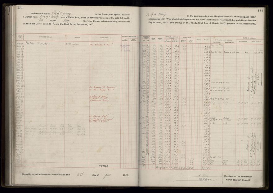 Rate book, 1913-1914 - 2021Pa_PNCC2-23-2-V21_034002-0114
