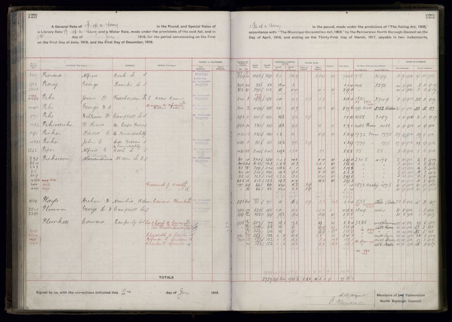 Rate book, 1916-1917 - 2021Pa_PNCC2-23-2-V24_034394-0126