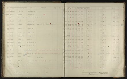 2023Vo_PNCC2-23-2-Vol-35_040995_048