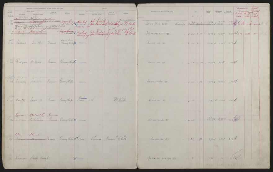 Valuation Roll, Mangaone Riding - 2025Vol_PNCC-KCC-3-8-9-V3_043349-0019