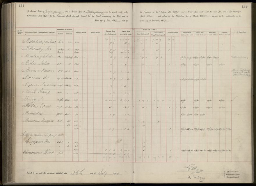 Palmerston North Rate Book, 1893 - 1896, 159