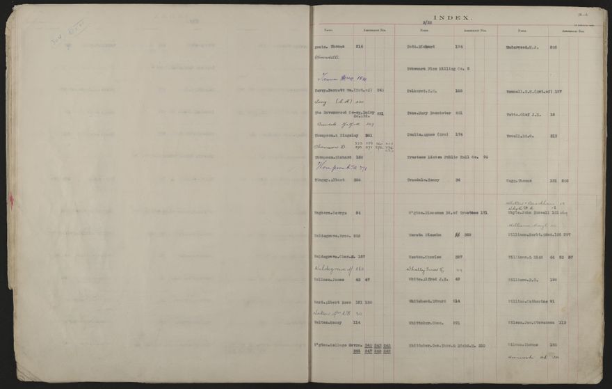 Valuation Roll, Fitzherbert Riding - 2025Vol_PNCC-KCC-3-8-11-V4_043357-0011