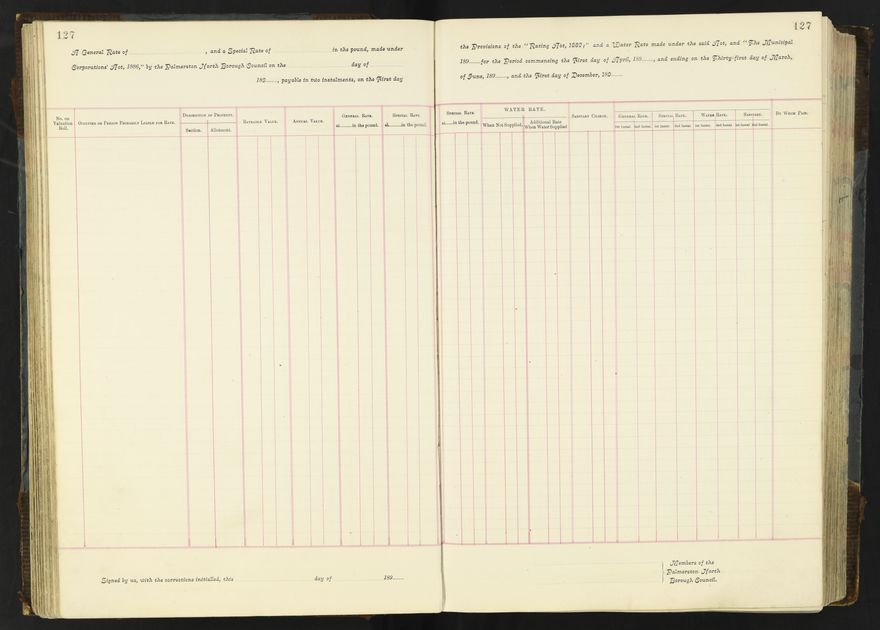 Rate book 1896 - 1899