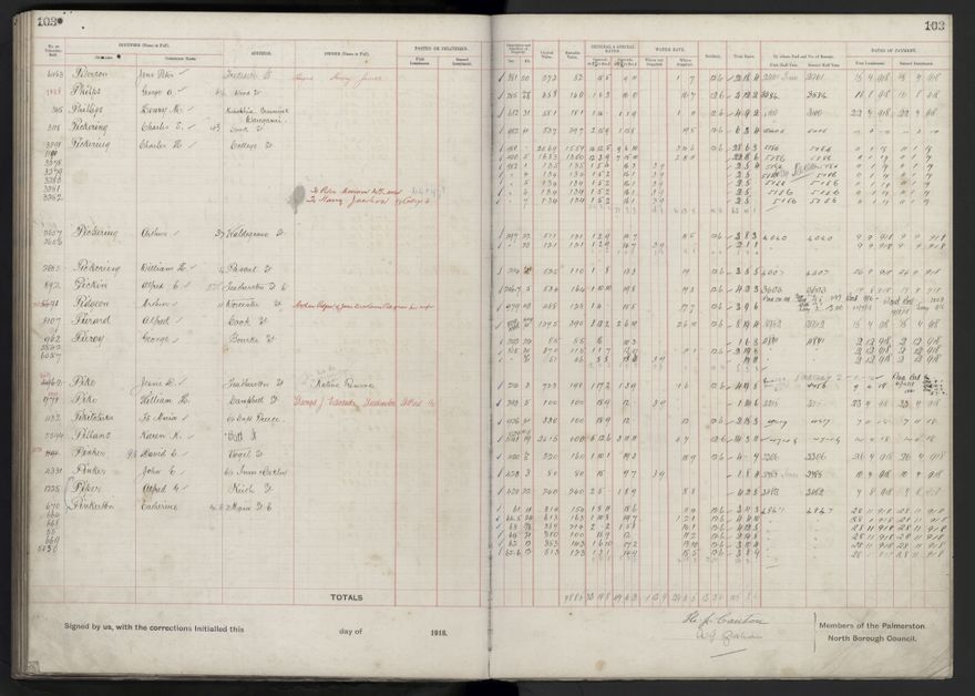Rate book, 1918-1919 - 2021Pa_PNCC2-23-2-V26_034396-0107