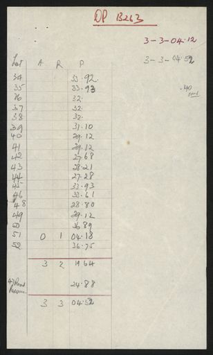 Survey Plans (subdivisions) 1938 - 1951