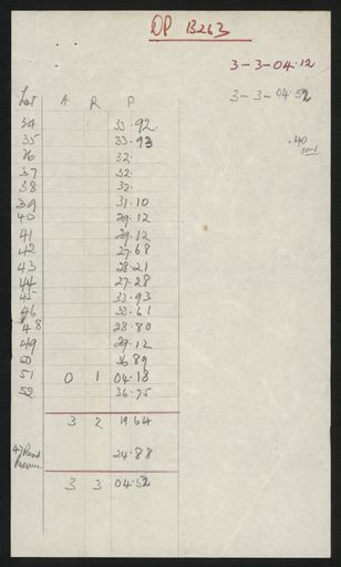 Survey Plans (subdivisions) 1938 - 1951