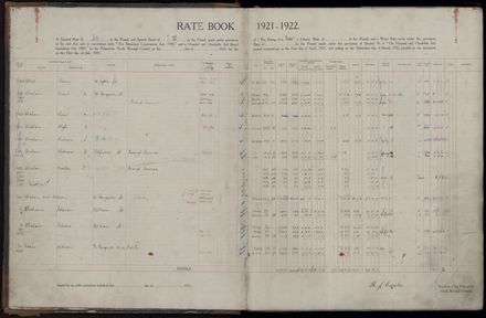 Rate book 1921 - 1922 A-L