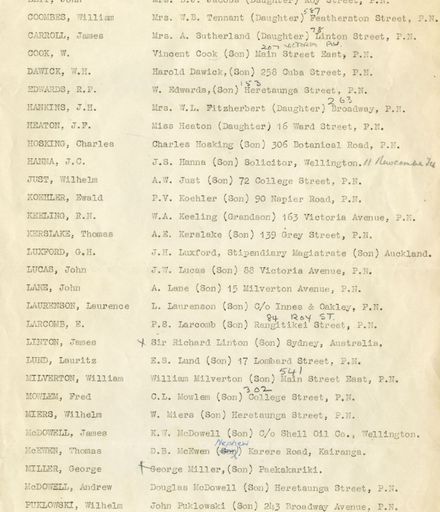 Page 2: List of 'Early Pioneers' of Palmerston North