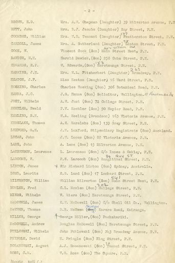 Page 2: List of 'Early Pioneers' of Palmerston North