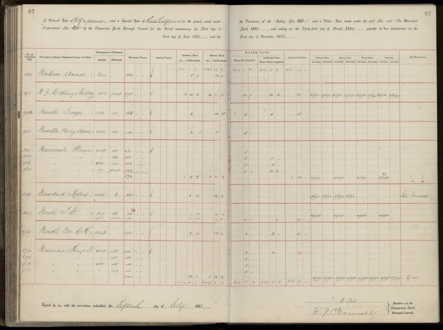 Palmerston North Rate Book, 1893 - 1896, 102