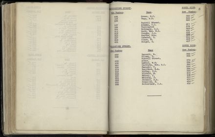 Street Renumbering Guide: Page 100