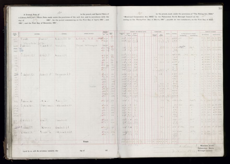 Rate book, 1905-1906 - 2021Pa_PNCC2-23-2-V13_033998-0033