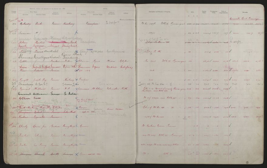 Valuation Roll, Mangaone Riding - 2025Vol_PNCC-KCC-3-8-9-V3_043349-0050