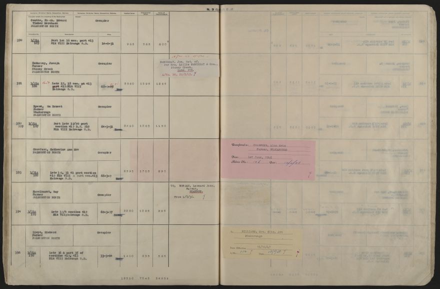 Valuation Roll, Mangaone Riding - 2025Vol_PNCC-KCC-3-8-9-V5_043351-0051