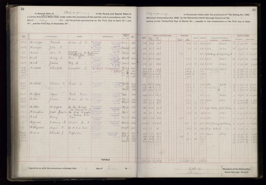 Rate book, 1911-1912 - 2021Pa_PNCC2-23-2-V19_034000-0082