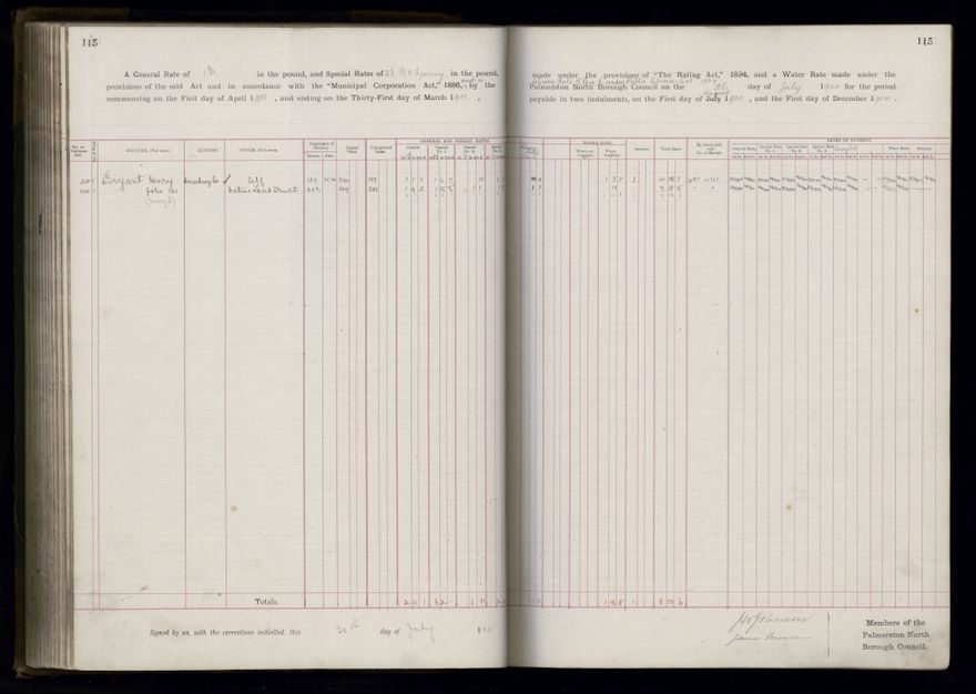 Rate book 1899 - 1900