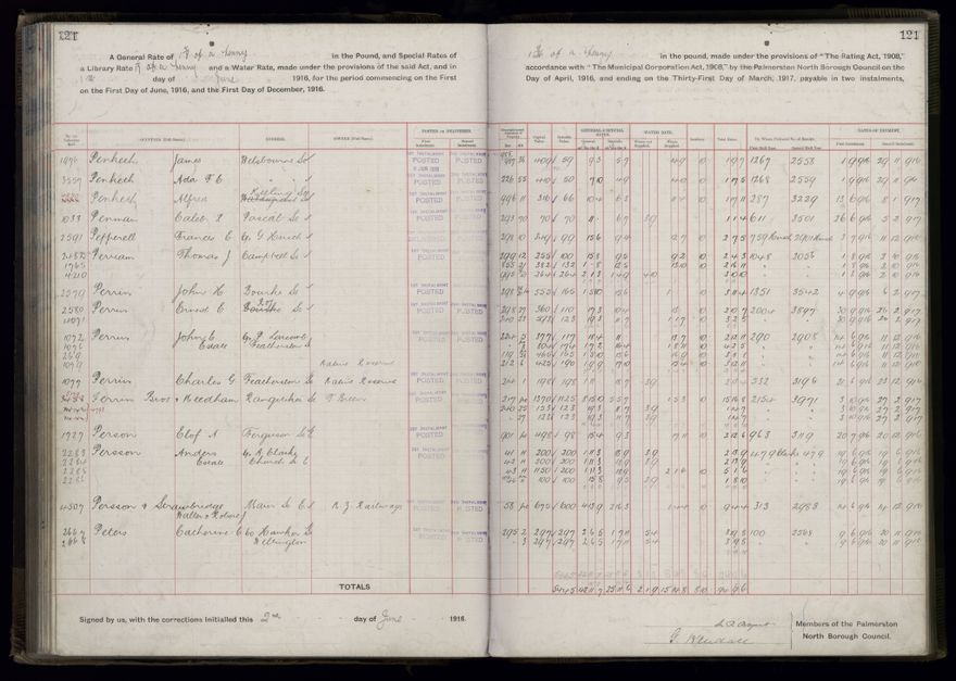 Rate book, 1916-1917 - 2021Pa_PNCC2-23-2-V24_034394-0124