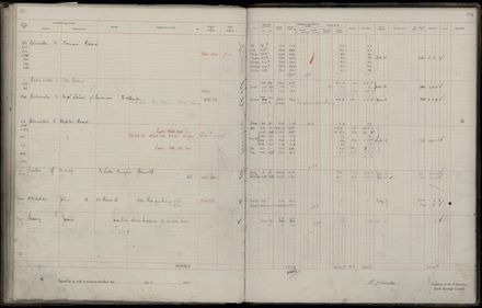 Rate book 1921 - 1922 M_Z