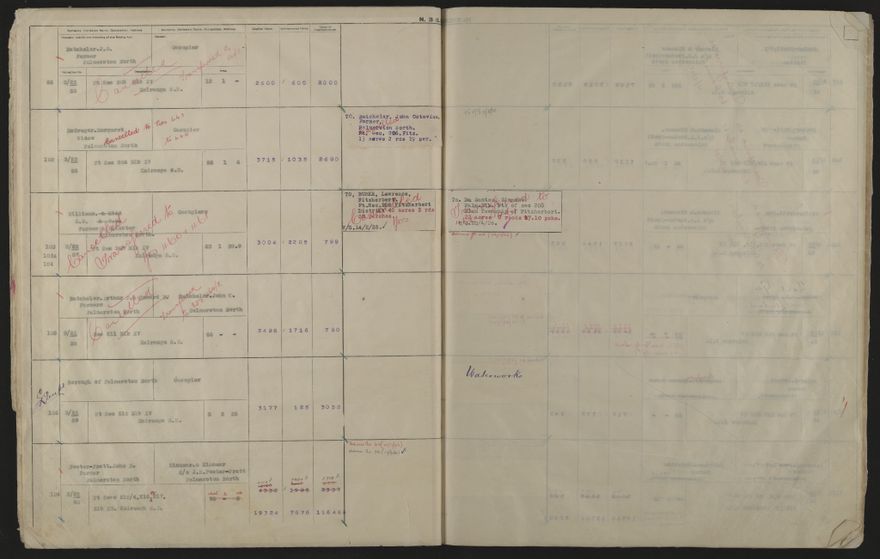 Valuation Roll, Fitzherbert Riding - 2025Vol_PNCC-KCC-3-8-11-V4_043357-0023