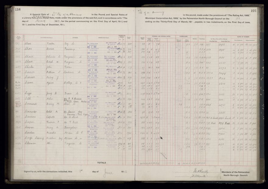 Rate book, 1910-1911 - 2021Pa_PNCC2-23-2-V18_033999-0119