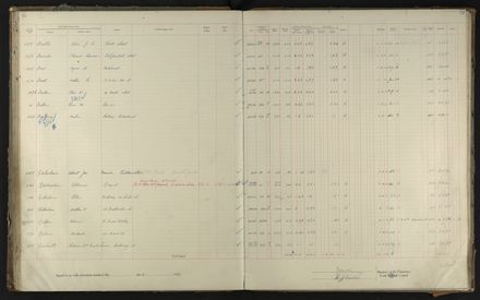 2023Vo_PNCC2-23-2-Vol-35_040995_071