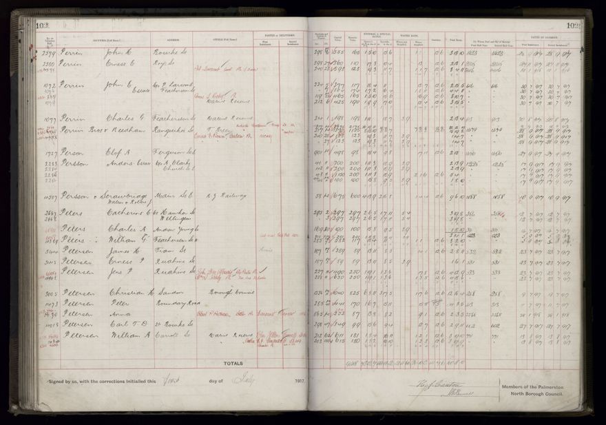 Rate book, 1917-1918 - 2021Pa_PNCC2-23-2-V25_034395-0108