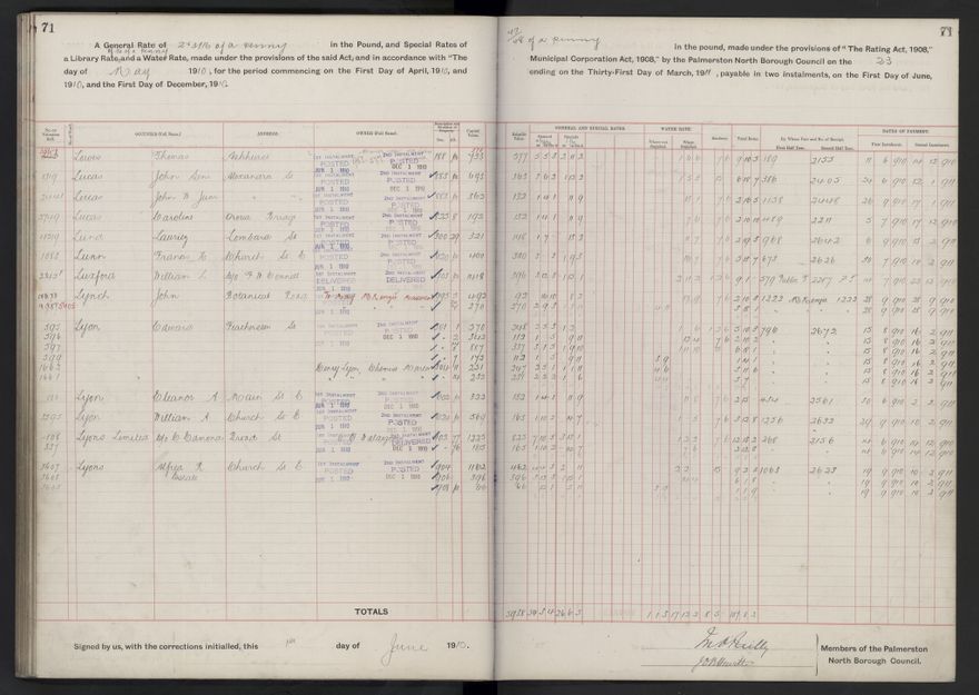 Rate book, 1910-1911 - 2021Pa_PNCC2-23-2-V18_033999-0074