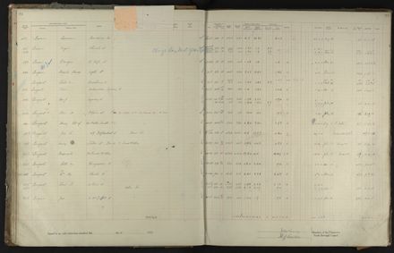 2023Vo_PNCC2-23-2-Vol-35_040995_028