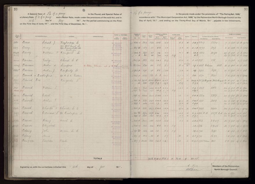 Rate book, 1913-1914 - 2021Pa_PNCC2-23-2-V21_034002-0036