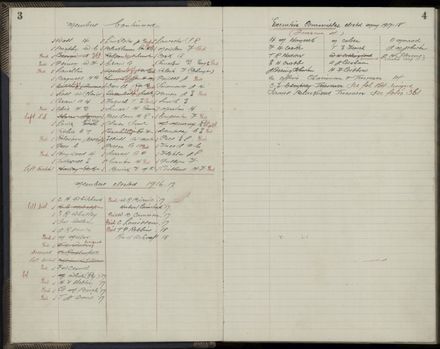 Manawatu Patriotic Society Minute Book (1916-1917) 4