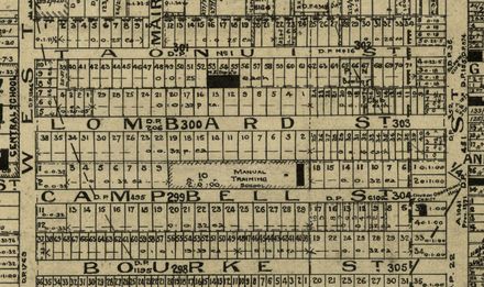 Lombard Street, Name and History