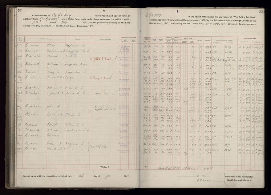 Rate book, 1913-1914 - 2021Pa_PNCC2-23-2-V21_034002-0056
