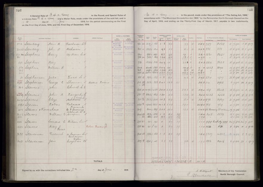 Rate book, 1916-1917 - 2021Pa_PNCC2-23-2-V24_034394-0149