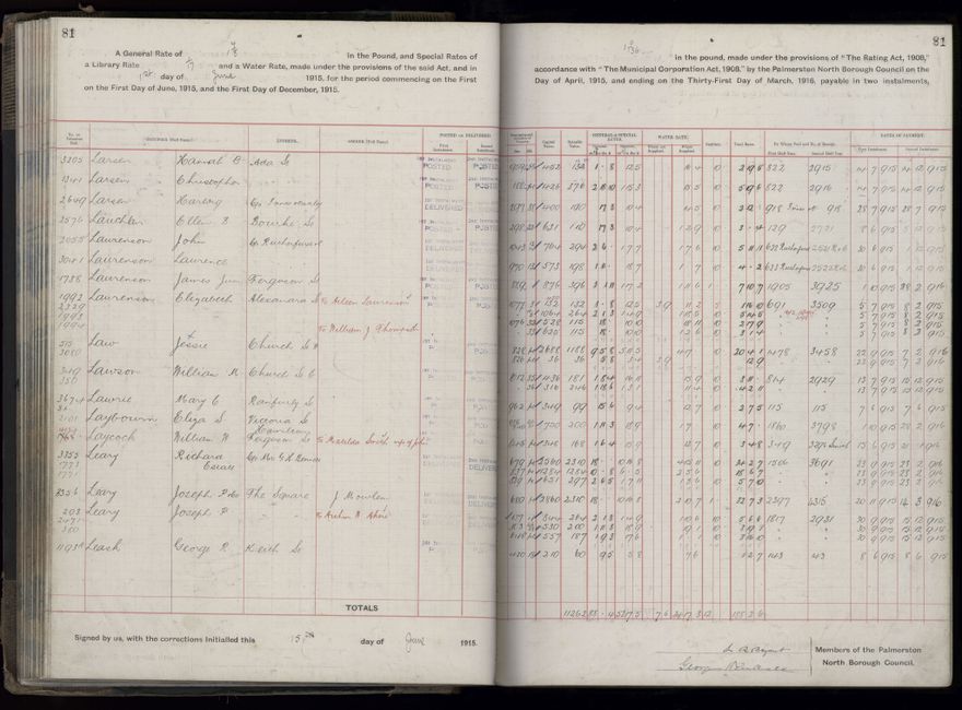 Rate book, 1915-1916 - 2021Pa_PNCC2-23-2-V23_034393-0084